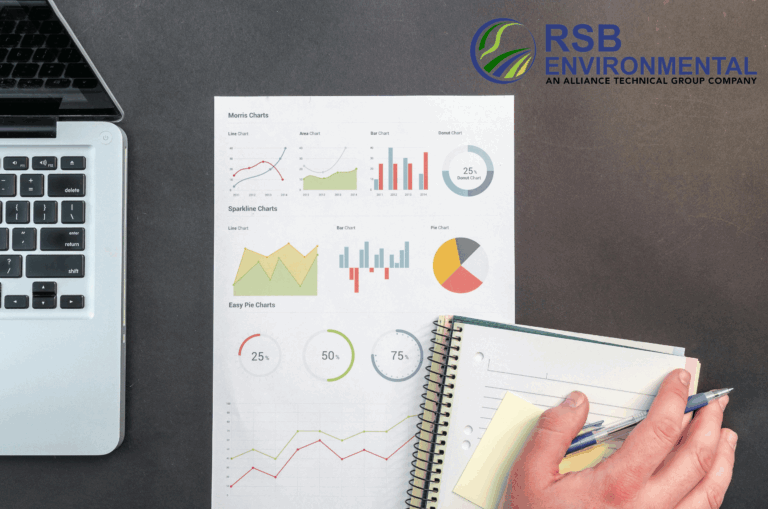 Blogs 5 Phase 1 ESA in Financing