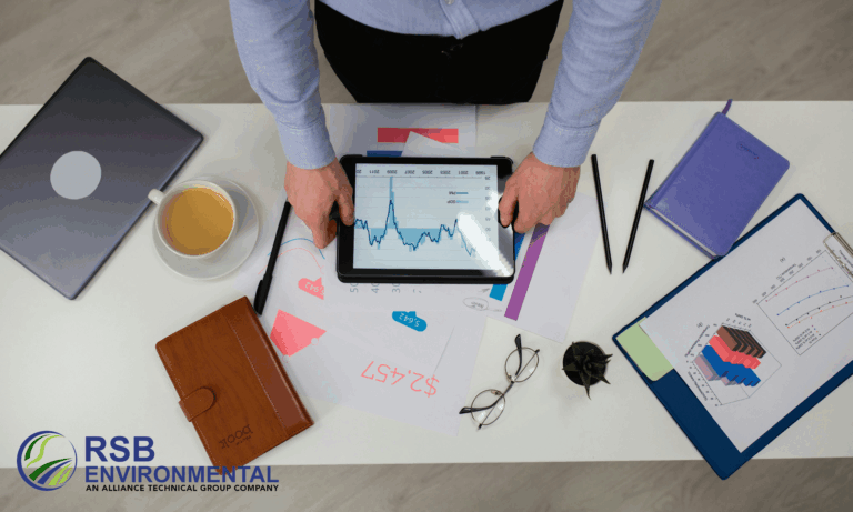 Phase 1 ESA for Sustainable Property Management