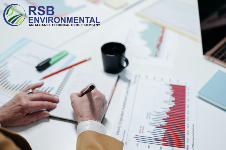 Facility Performance Data