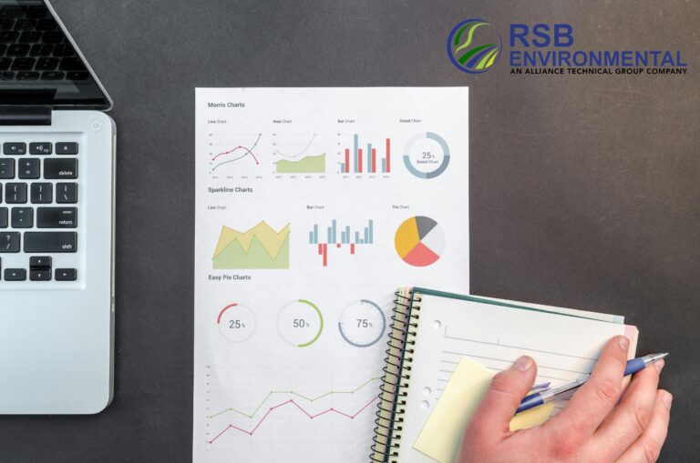 Blogs 3 PCA for Risk Mitigation