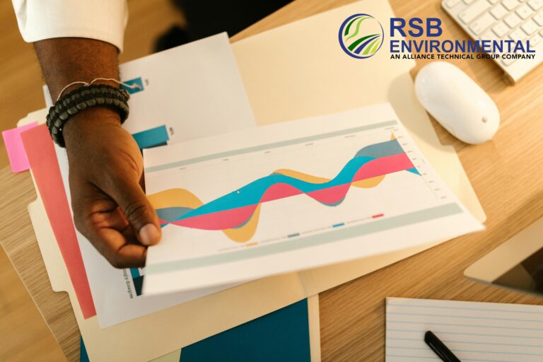 PCA to Plan Capital Expenditures