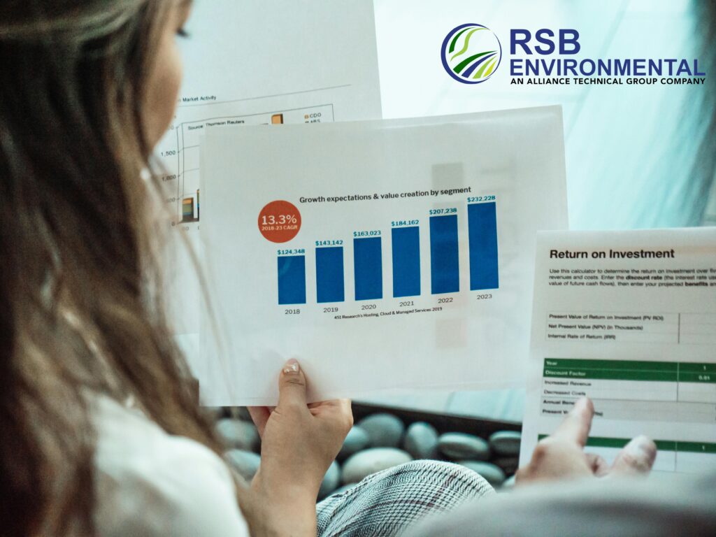 How Property Condition Assessments Support ROI for Real Estate Investments 1 Property Condition Assessments Support ROI